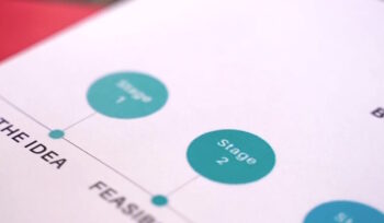 Investment financing and venture capital: basis and global impact